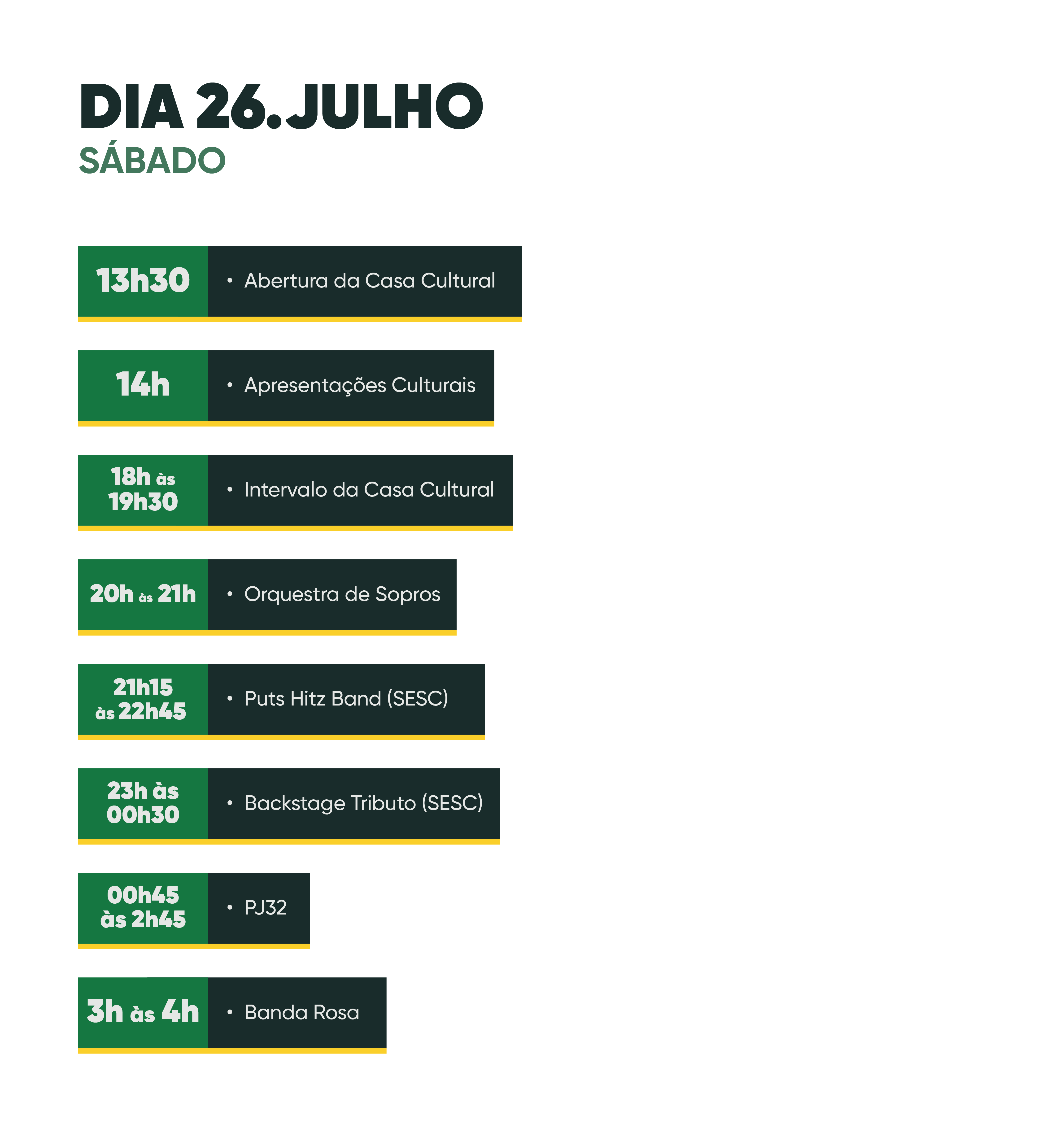 Programação