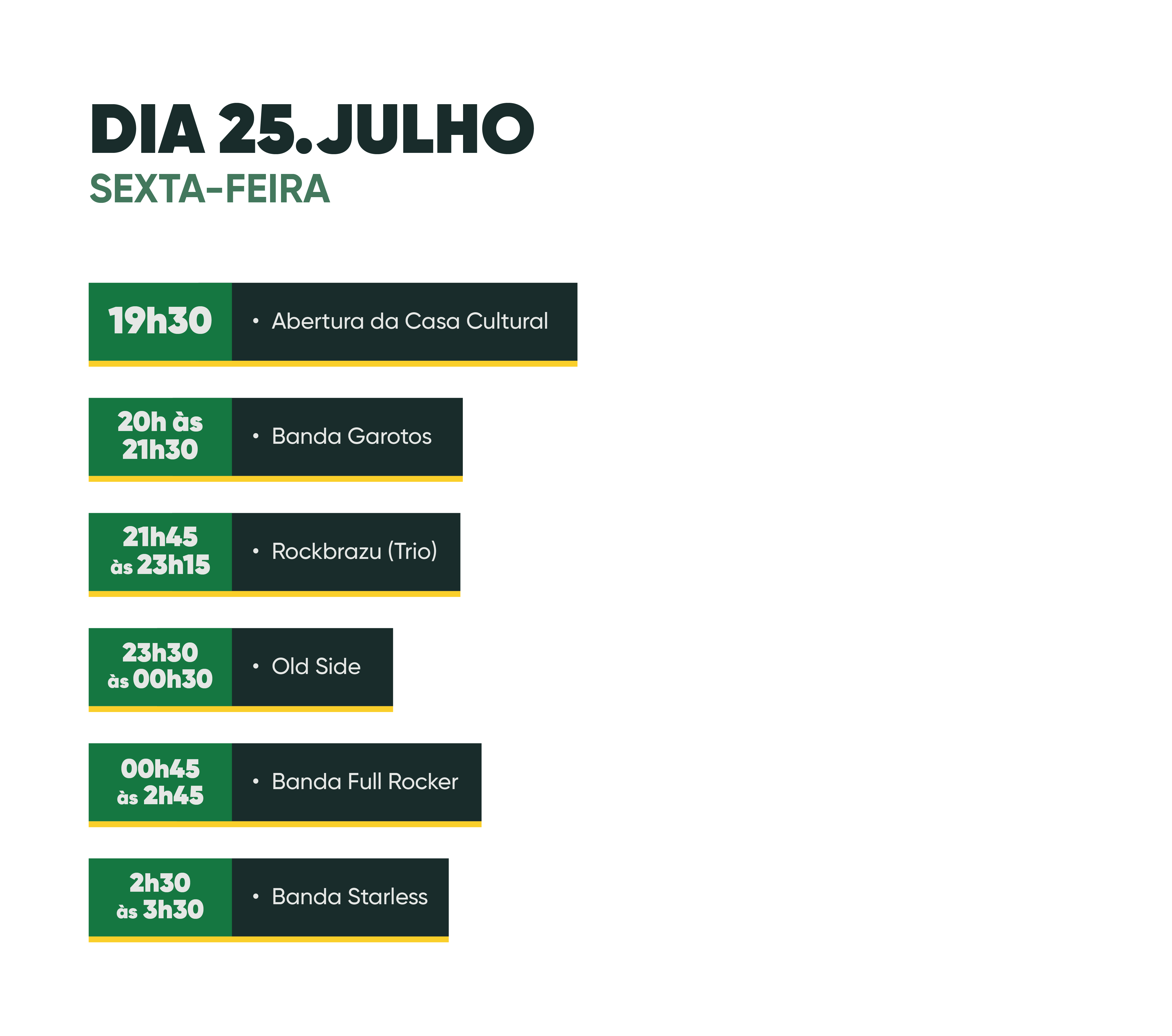 Programação
