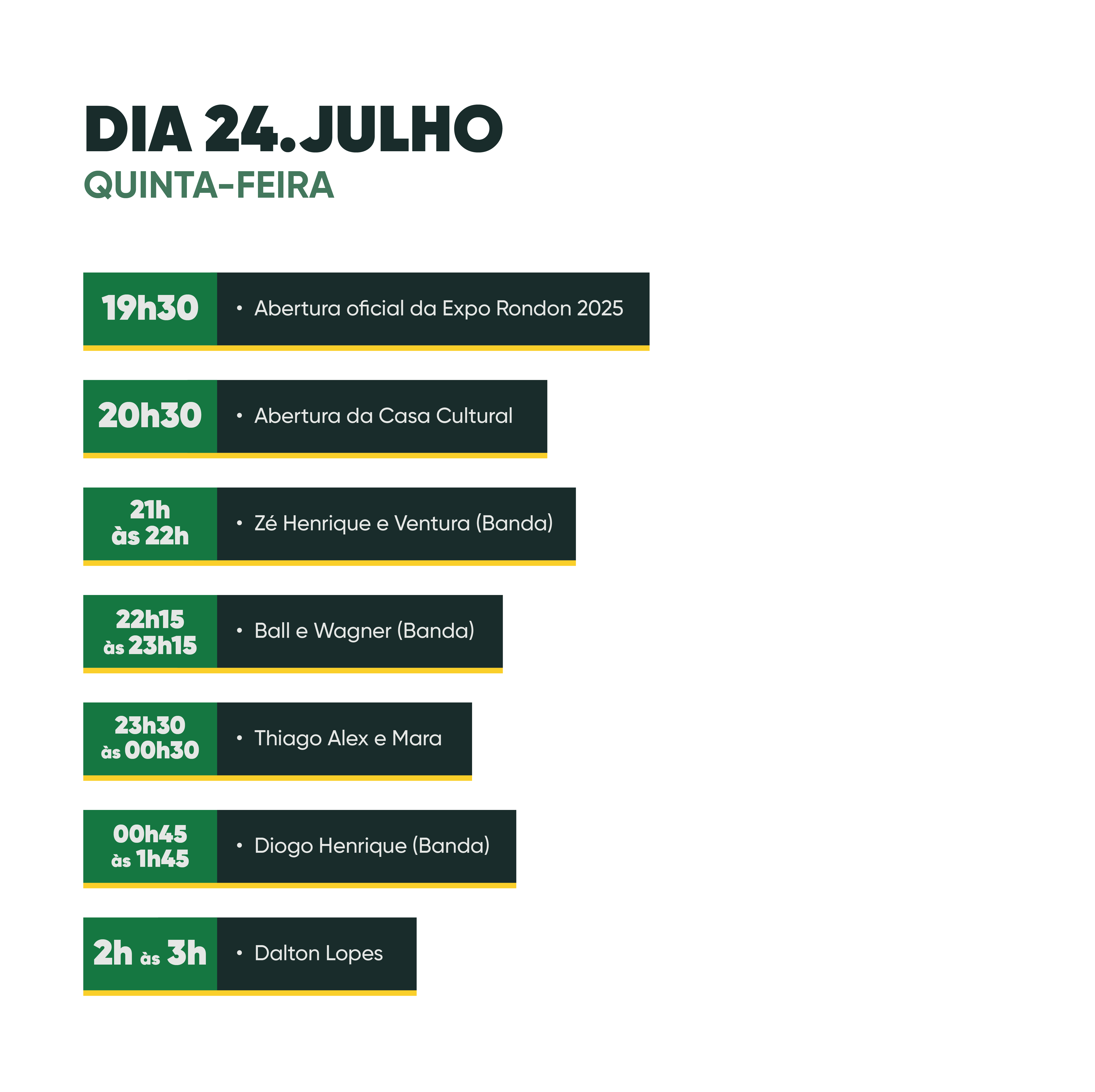 Programação